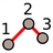 Plugin icon